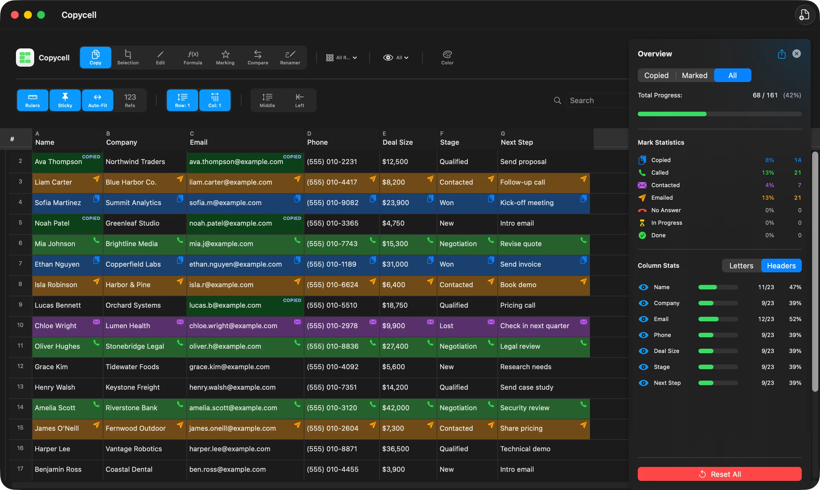 The Overview panel showing progress for each column and a count of every mark.